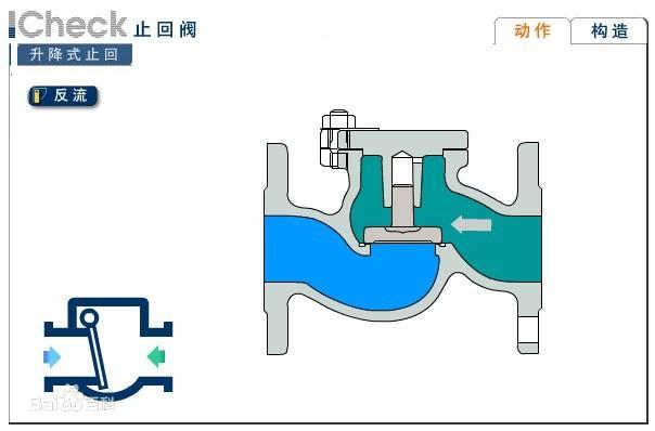 ֹ���y���b��ֹ���y�S�o(h��)��ֹ���yʹ����ֹ���y��ж��ֹ���yע�����(xi��ng)