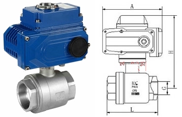 늄�(d��ng)�ݼy���y�Y(ji��)��(g��u)�D