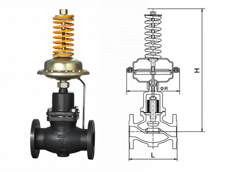 ����ʽ�yǰ�����{���y�Y��
